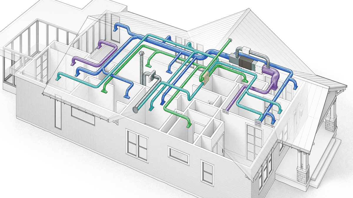 TN House Plans with HVAC & Plumbing Included