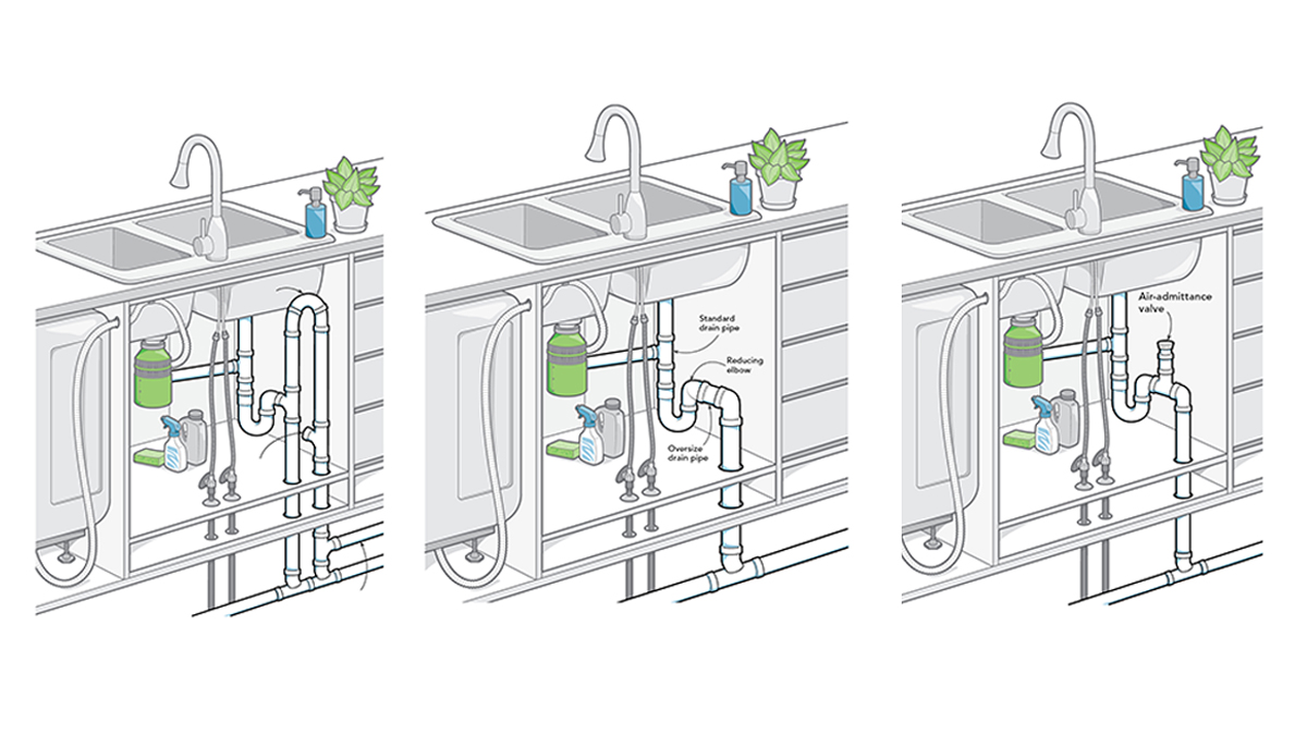 How Does A DSU Air Vent Work? Plumbing Guide