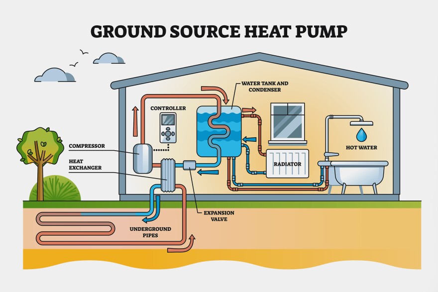 How Plumbing Makes Desert Life Easier: A Survival Guide