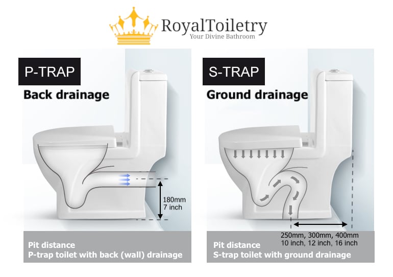How Far Out Does Toilet Plumbing Extend From Wall?