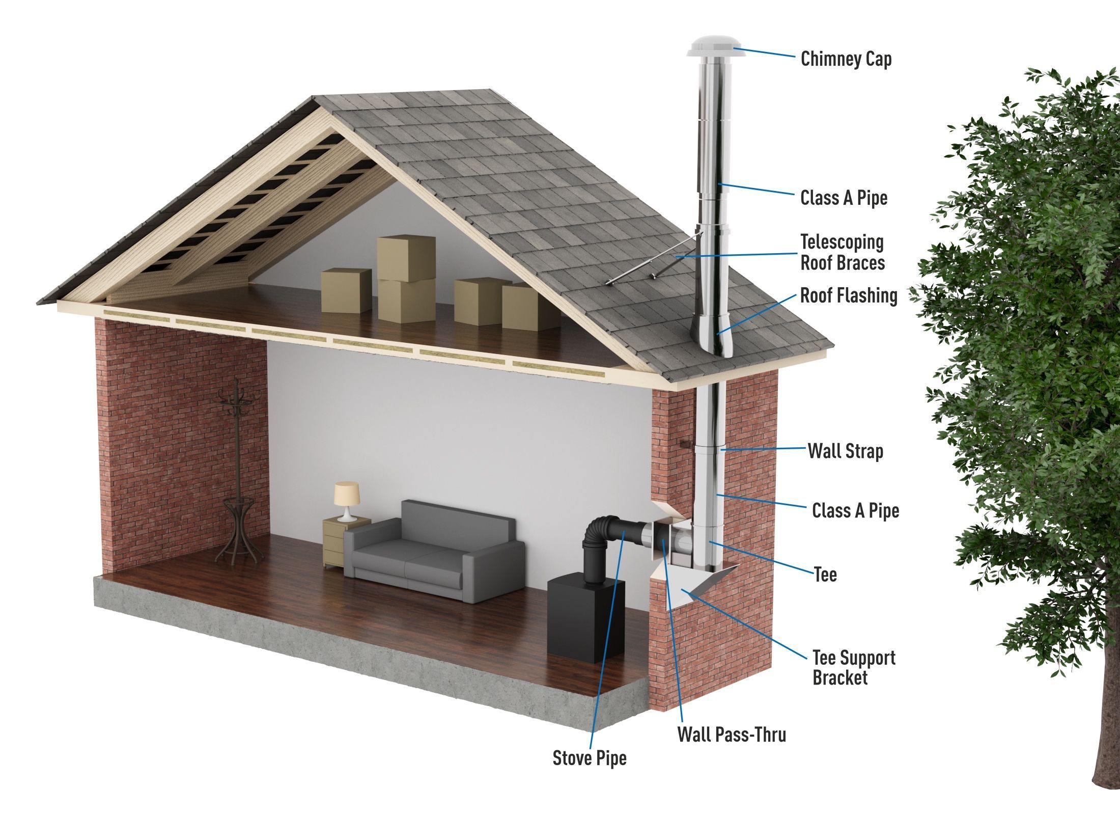 How Far Out Of Plumb Can A Chimney Be?
