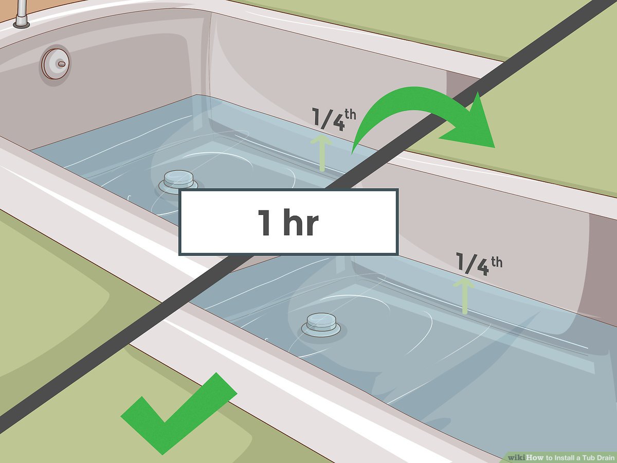 Tub Drain Distance From Wall: The Exact Code Guide