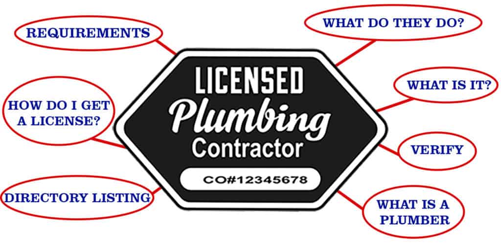 How Hard Is It To Become A Licensed Plumber?