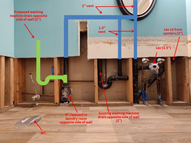 How Hard Is It To Move Washing Machine Plumbing?