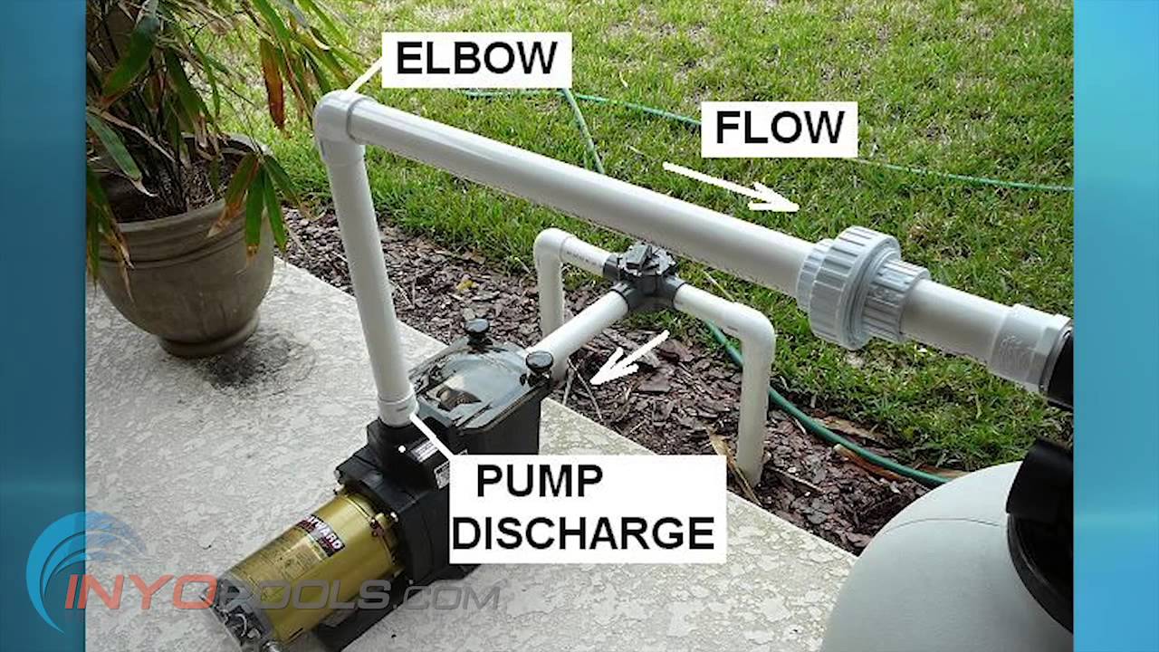 Top Mount Pool Pump Plumbing: The Ultimate Guide