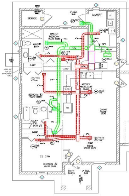 How To Do A Two Floor Schematic Plumbing Section