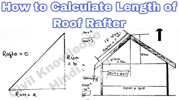 How To Figure The Length Of A Plumb Cut: Easy Guide