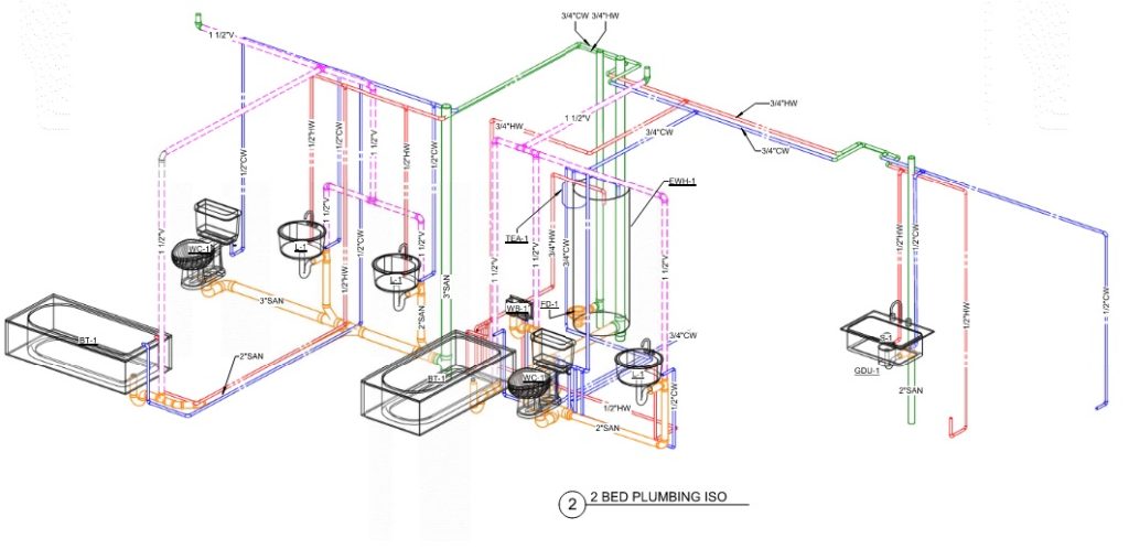 How To Locate Plumbing Vents Home Guides Sf Gate