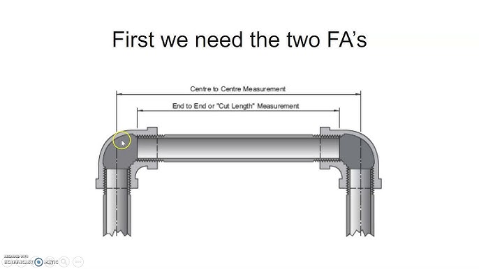 How To Measure For Black Iron Plumbing Pipe Cutting