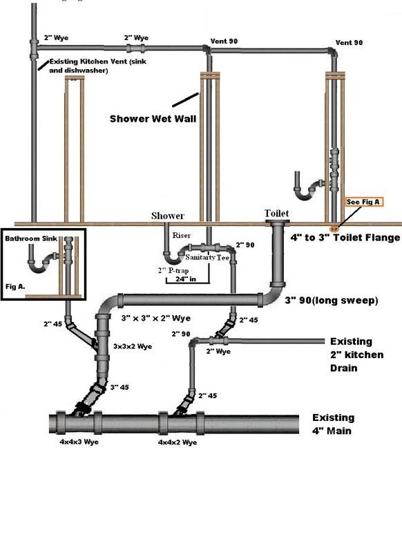 How To Plumb A Bathroom Above An Existing Bathroom
