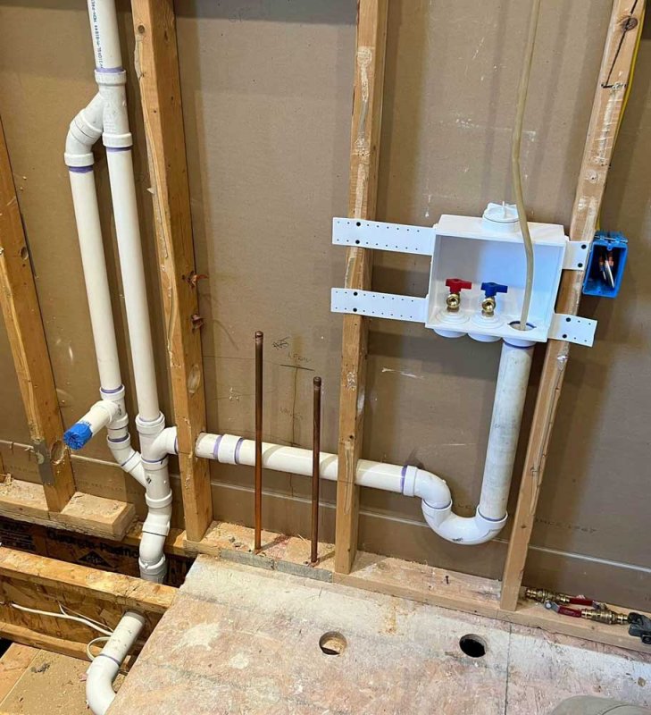 How to Plumb a Washer and Sink: TerryLove Guide
