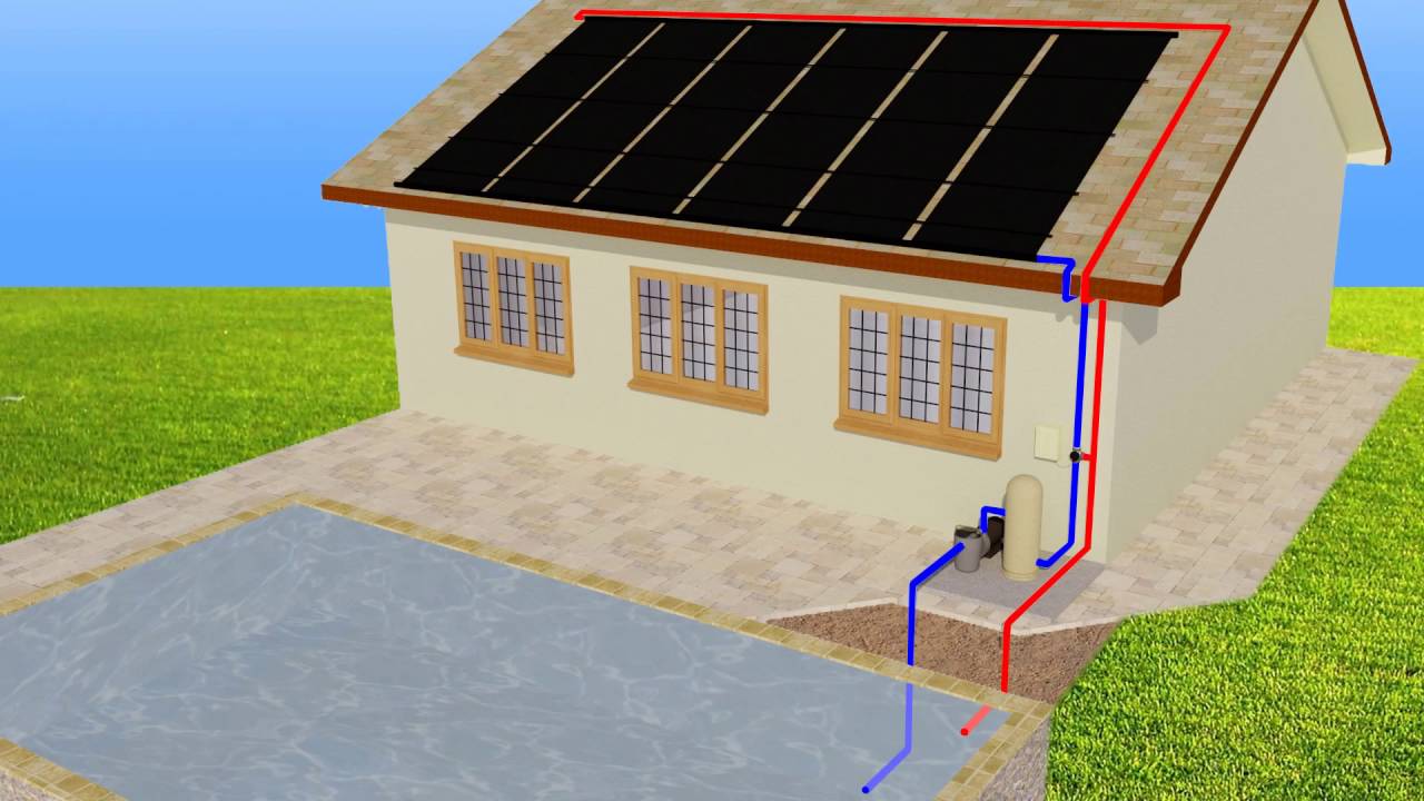 How To Set Up Plumbing For Pool Solar Heater