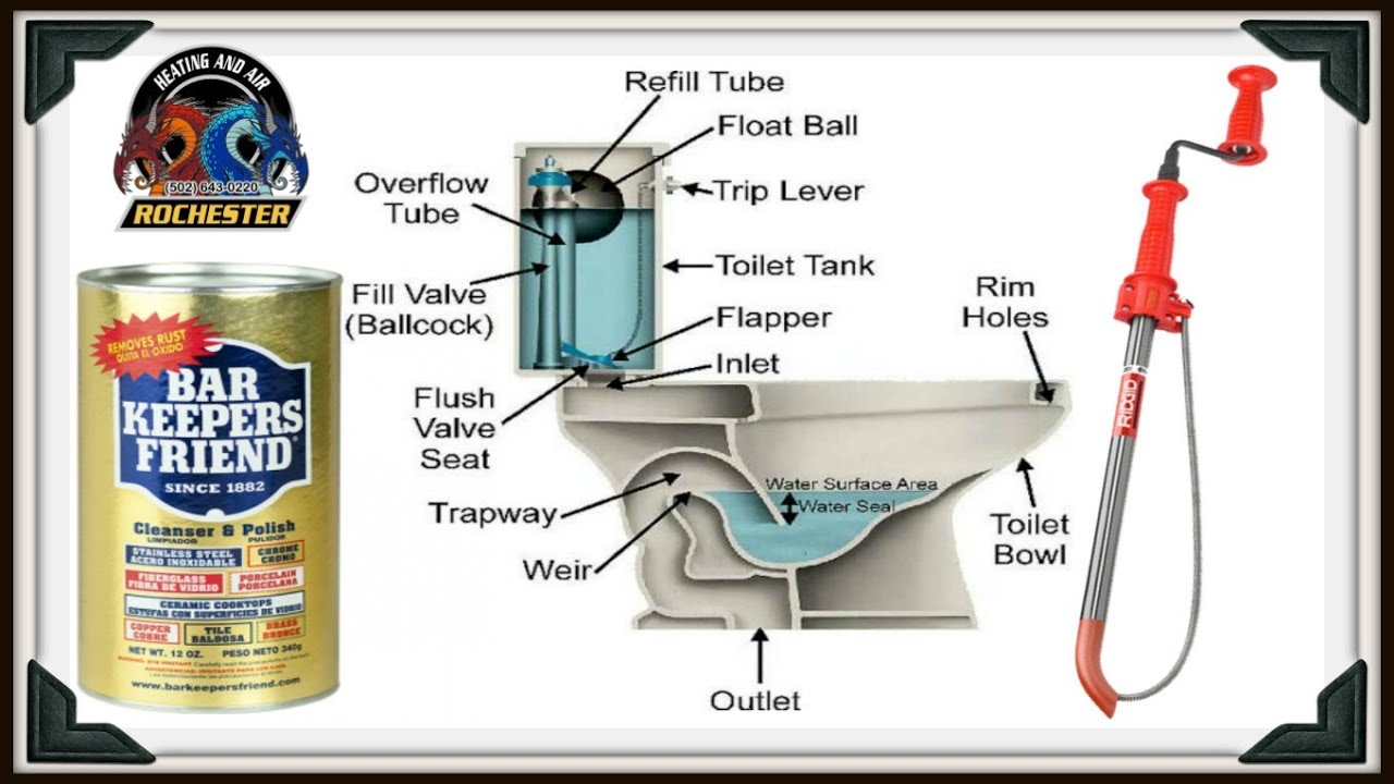 Remove Plumber Snake Scratches on Toilet Fast