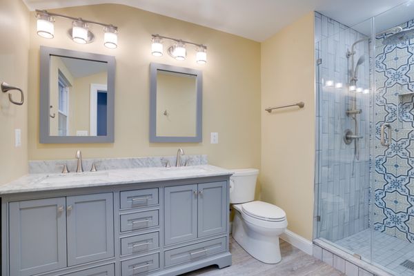 Count Bathrooms by Fixtures: The Easy Guide