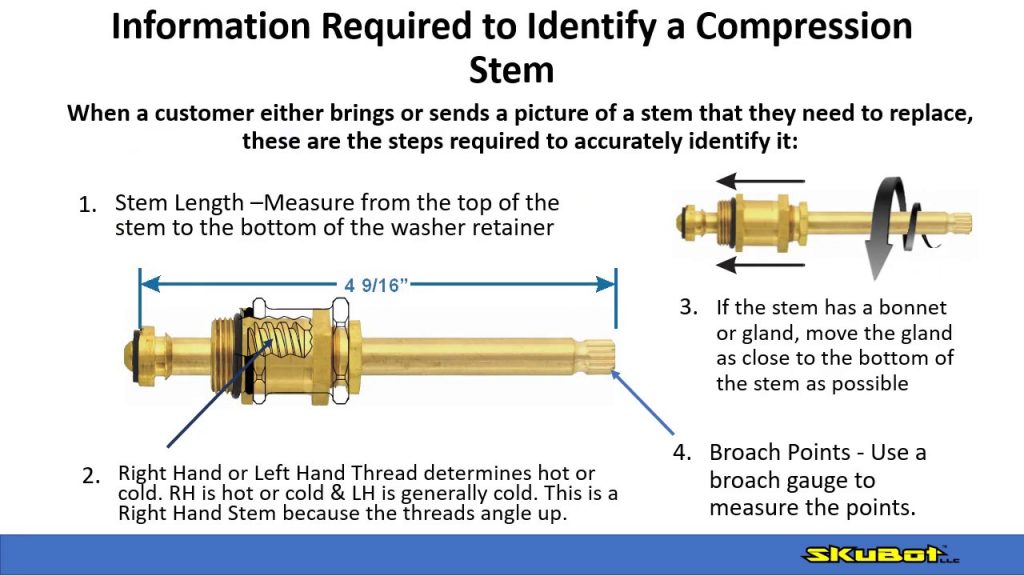 How To Tell The Length Of A Plumbing Stem
