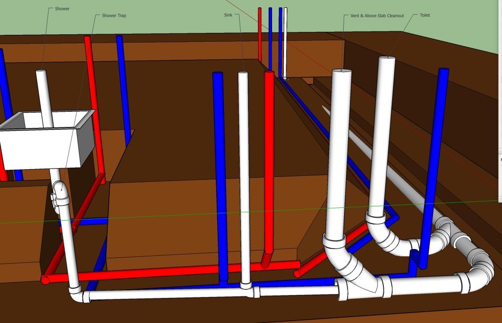 I Cant Find The Connection For My Underslab Plumbing