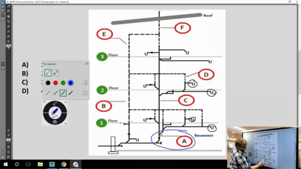Illinois Residential Gas Piping Codes: A Complete Guide