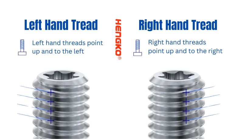 Left Hand Thread Drain Vs Right Hand Thread Plumbing: The Complete Guide