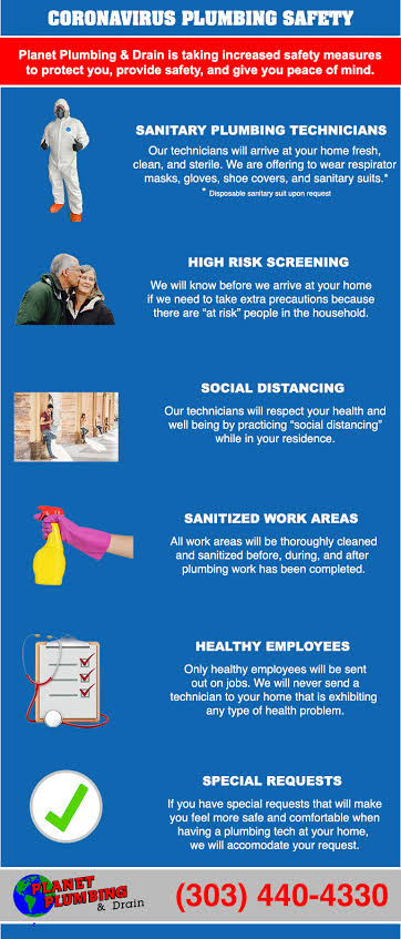 4 Critical Plumbing Safety Concerns You Must Know