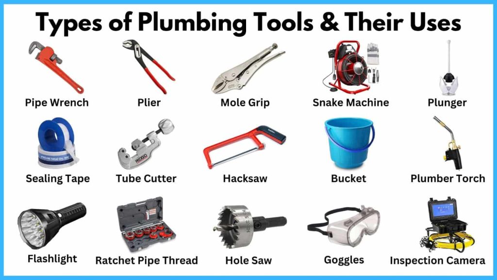 List Ten Plumbing Tools And Give Their Functions Each