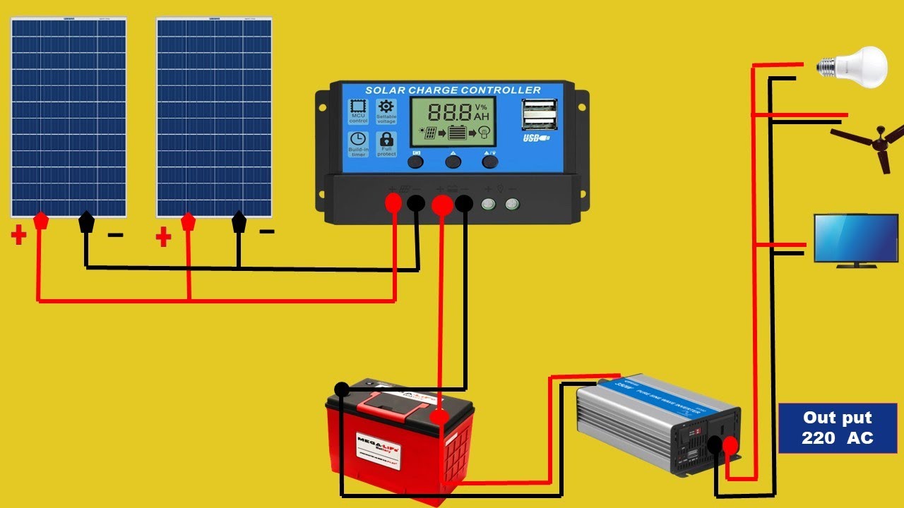 Why Multiple Collector Arrays Must Be Plumbed in Series