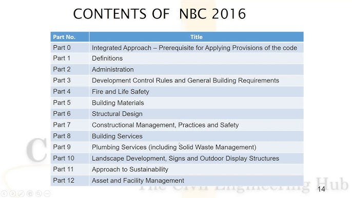 National Building Code 2016 Part 9 Plumbing PDF Guide