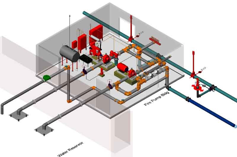 Get PHFA HUD Sprinkler Fire Protection Plumbing Drawings PDF PA