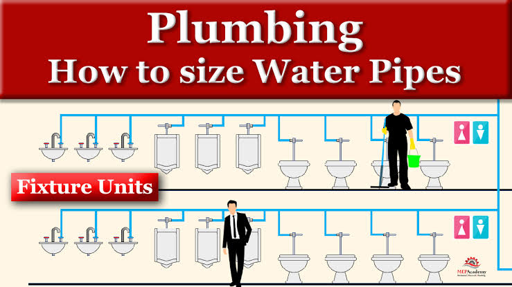 Pipe Size For Bathroom Plumbing Run Less Than 50
