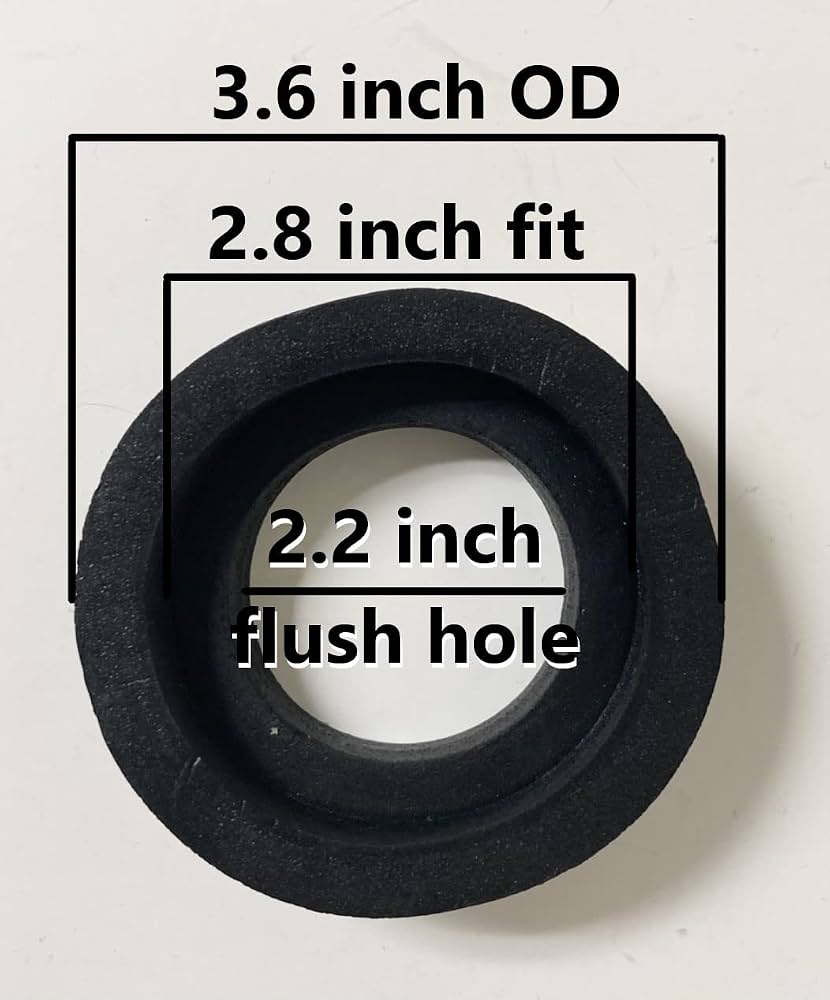 Fix Leaks Fast: Plumb Pak 3.5″ Toilet Gasket Guide