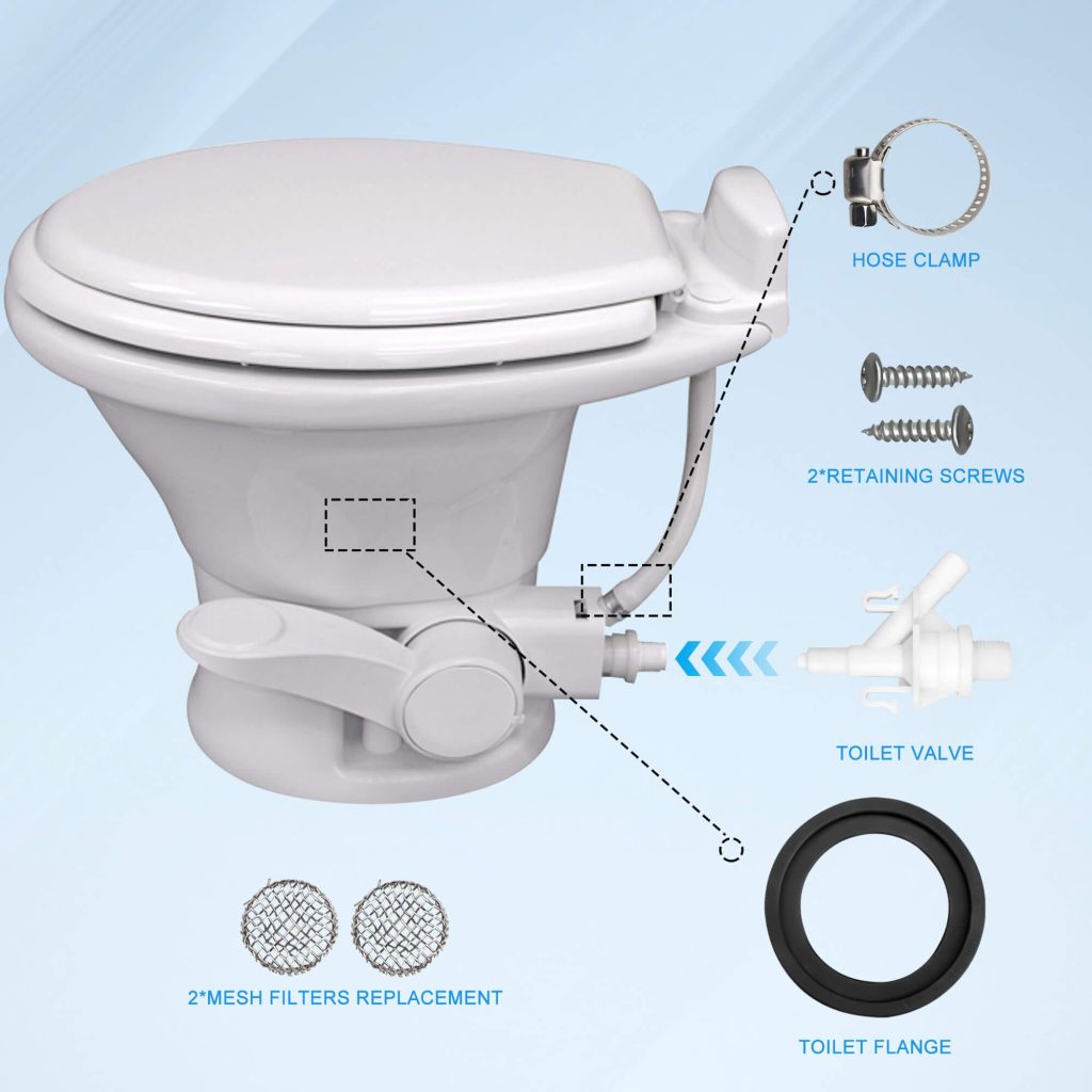 Plumber To Convert Rv Toilet To Standard Flush Toilet
