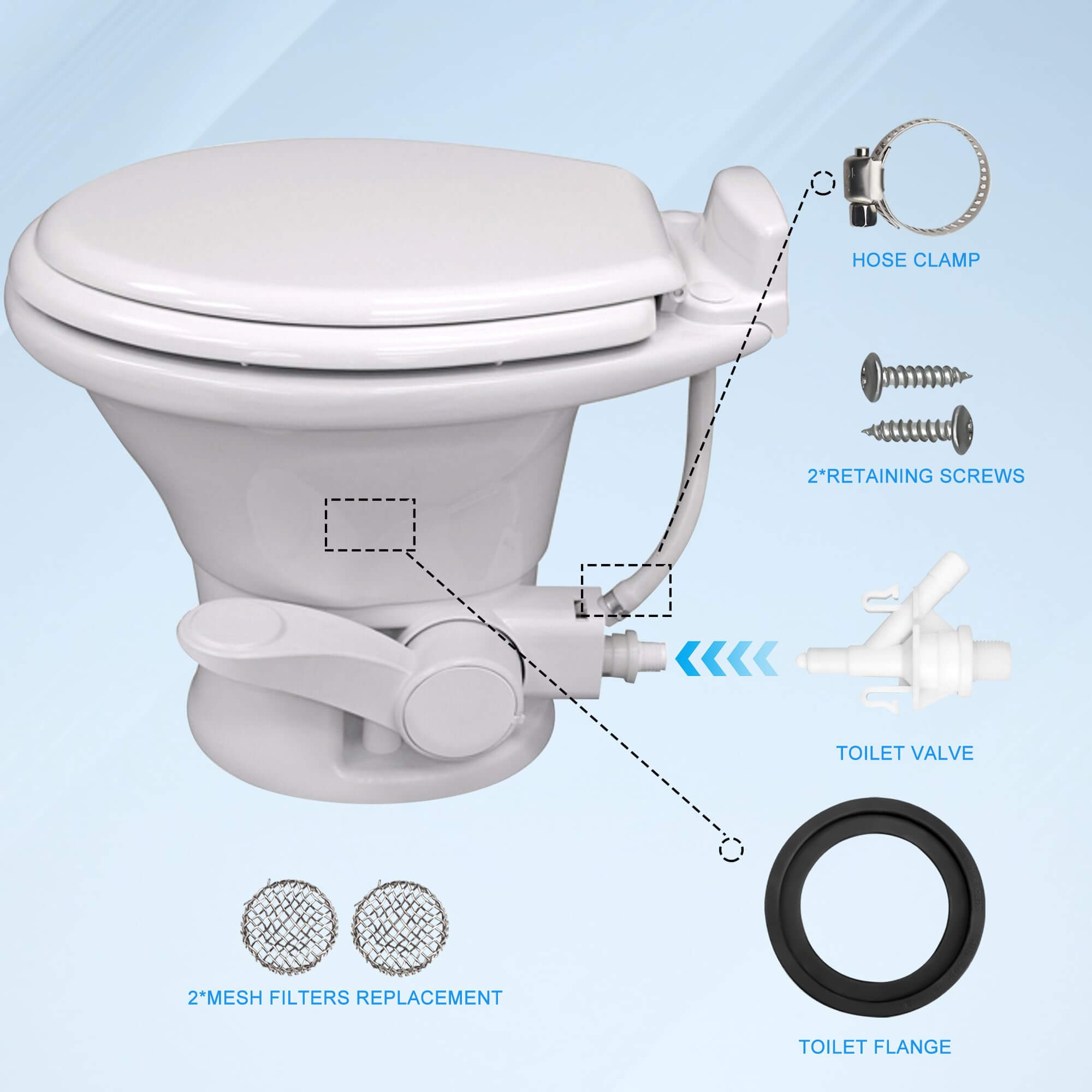 Plumber To Convert RV Toilet To Standard Flush: The Guide