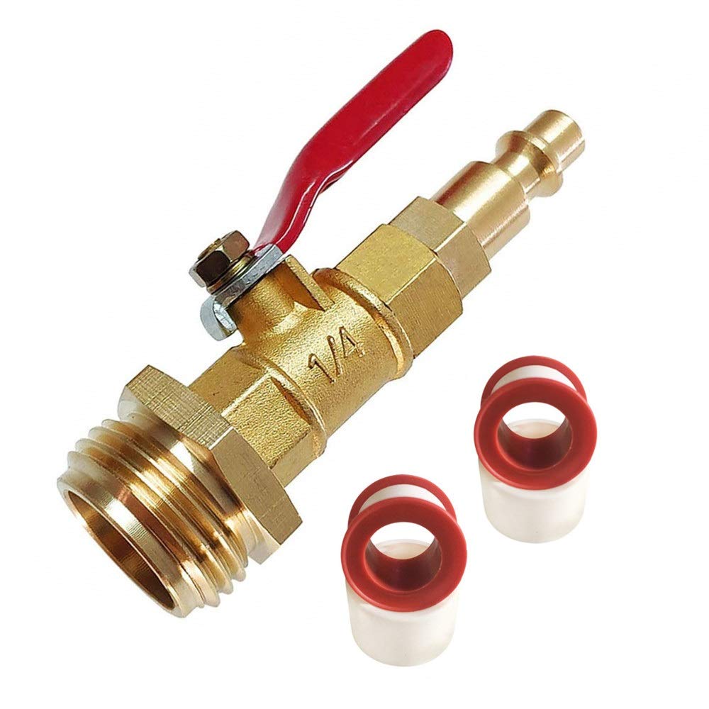 Plumbing 3/4 x 1/4 Capped Sisco Blowout Guide