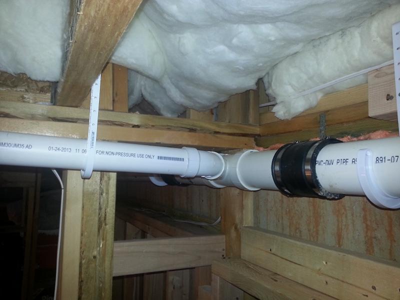 Can You Lay a Wye On Its Side? The Truth About Plumbing Angles