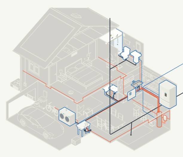 Plumbing Diagram of House: AI Tools for McAfee Heights 2319 E Contessa