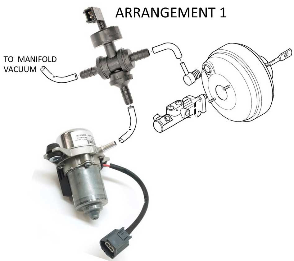 Plumbing Schematic For Power Brake Assist Vacuum Pump System