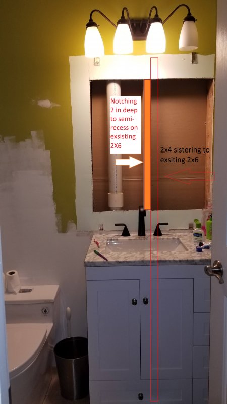 Recessed Cabinet With Vent Pipe? The Ultimate Fix