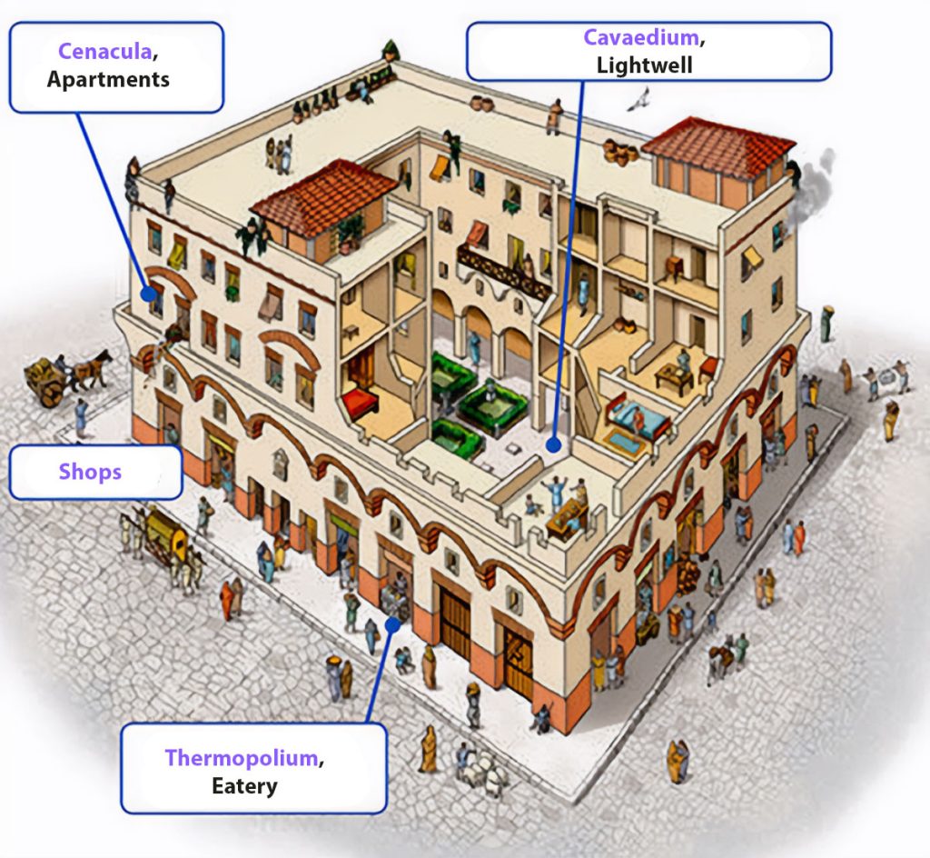 Roman Apartment Buildings Had Plumbing On The Third Floor: Ancient Engineering Secrets