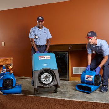 Roto-Rooter Plumbing & Water Cleanup Minneapolis MN 55403 Guide