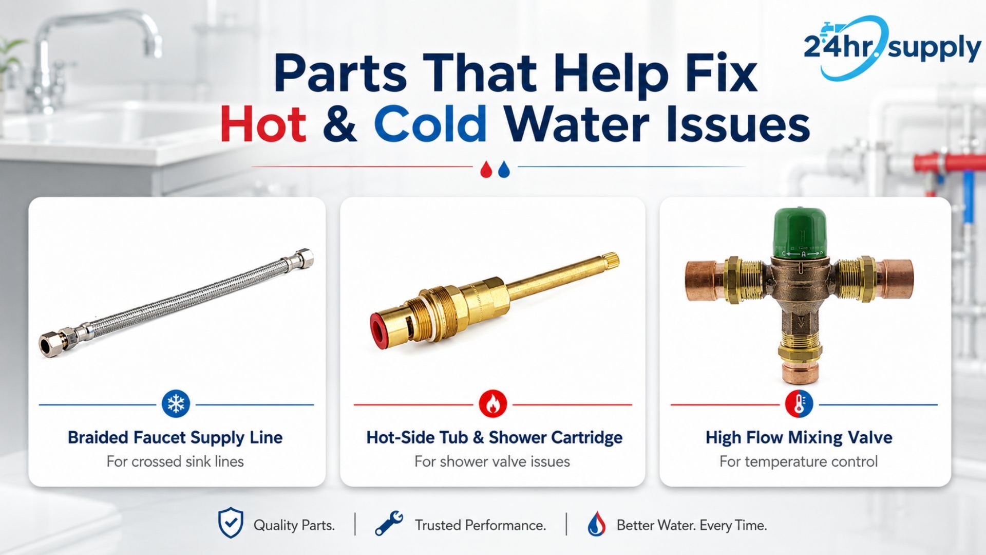 Shower Valve Diagram: Is Hot Water Left or Right?