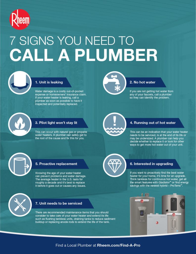 Signs You Need To Call A Plumber Los Angeles