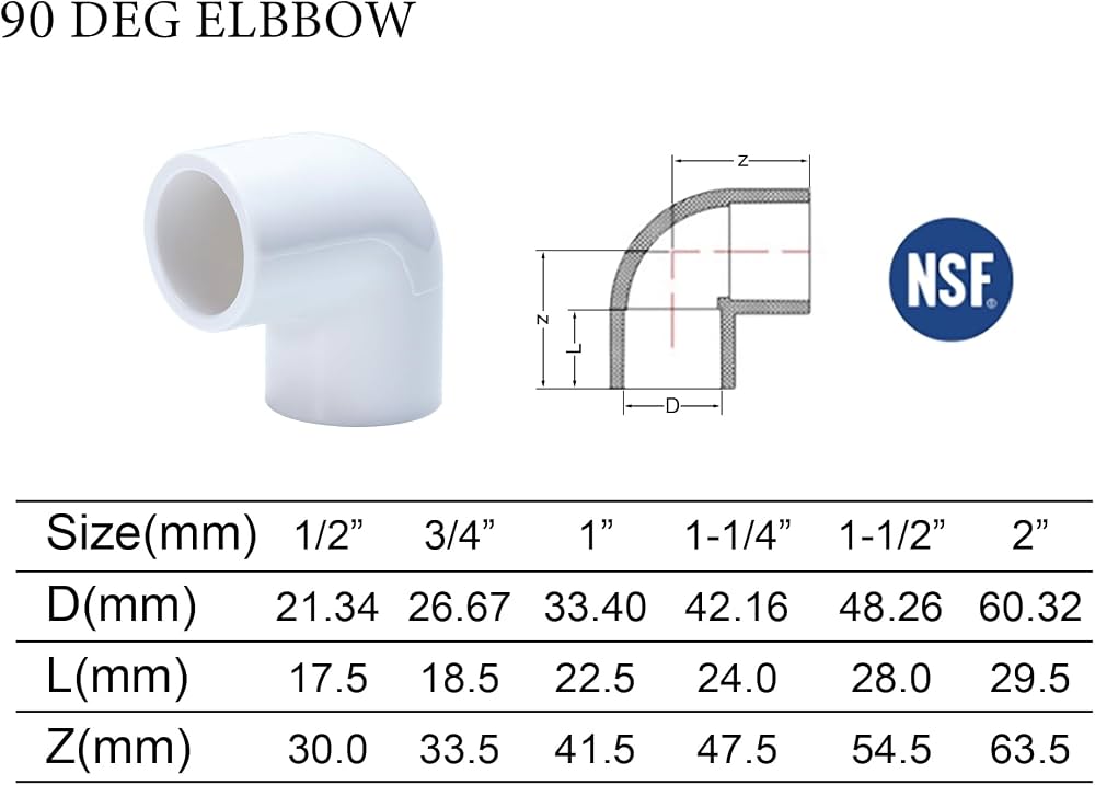 1 1/2 Inch Plumbing Metal Elbow Dimensions: Complete Guide