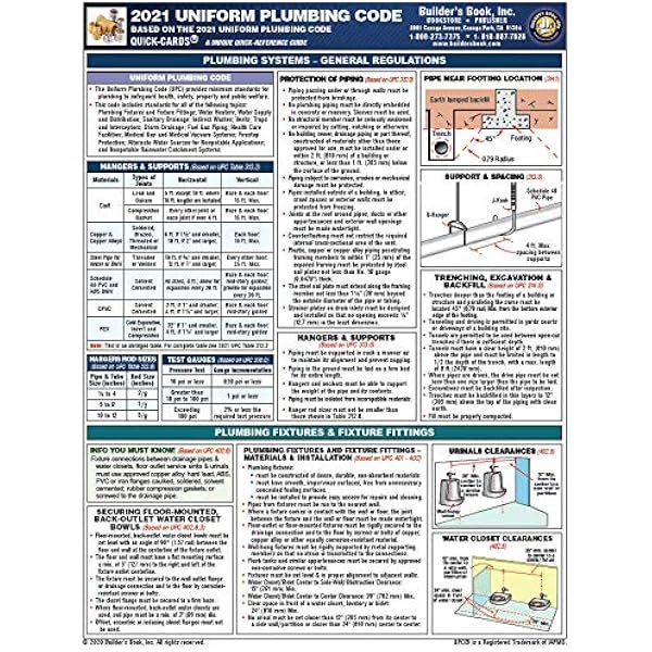 Master the 2021 UPC: Tables & Equations Quick-Card Guide