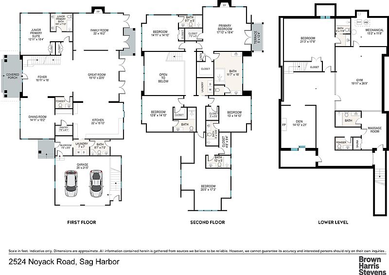2524 Utica Street Plumbing: Map & Local Service Guide