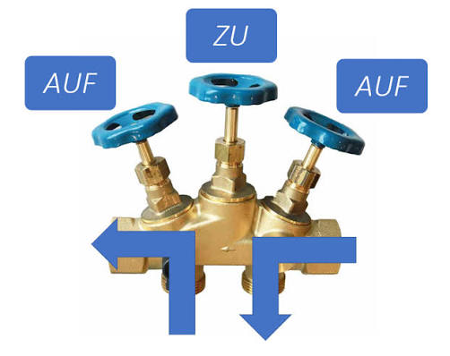 How a 3/4 Brass Plumbing Bypass Valve Works