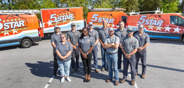 5 Star Plumbing Heating & Air Hemet CA: Top Local Service Guide