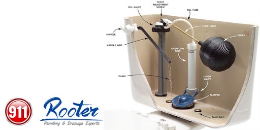 911 Rooter Vancouver BC: Emergency Plumbing Guide