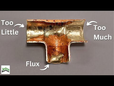 Soldering Copper Plumbing Dangers Of Using Too Much Flux