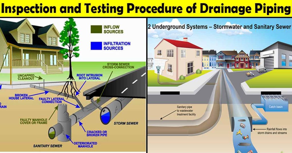 Testing And Commissioning Procedure For Plumbing And Drainage Installation