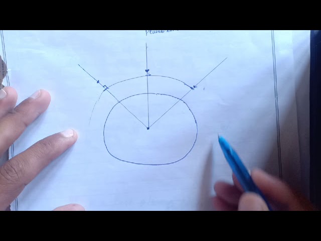 The Line Normal To Plumb Line Is Known As: Quick Guide
