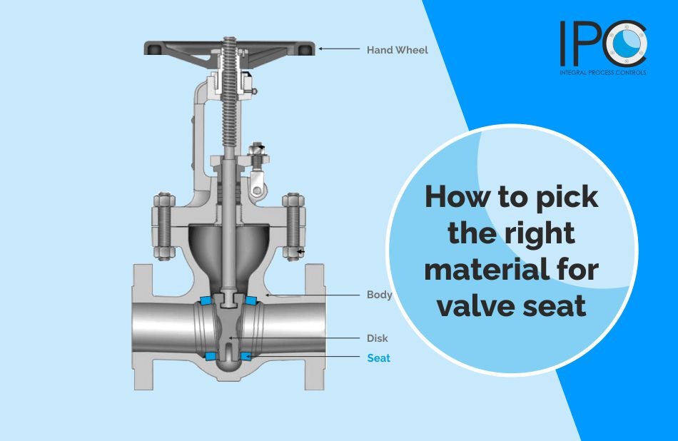 The Purpose Of Plumbing Seats On A One Handle Valve